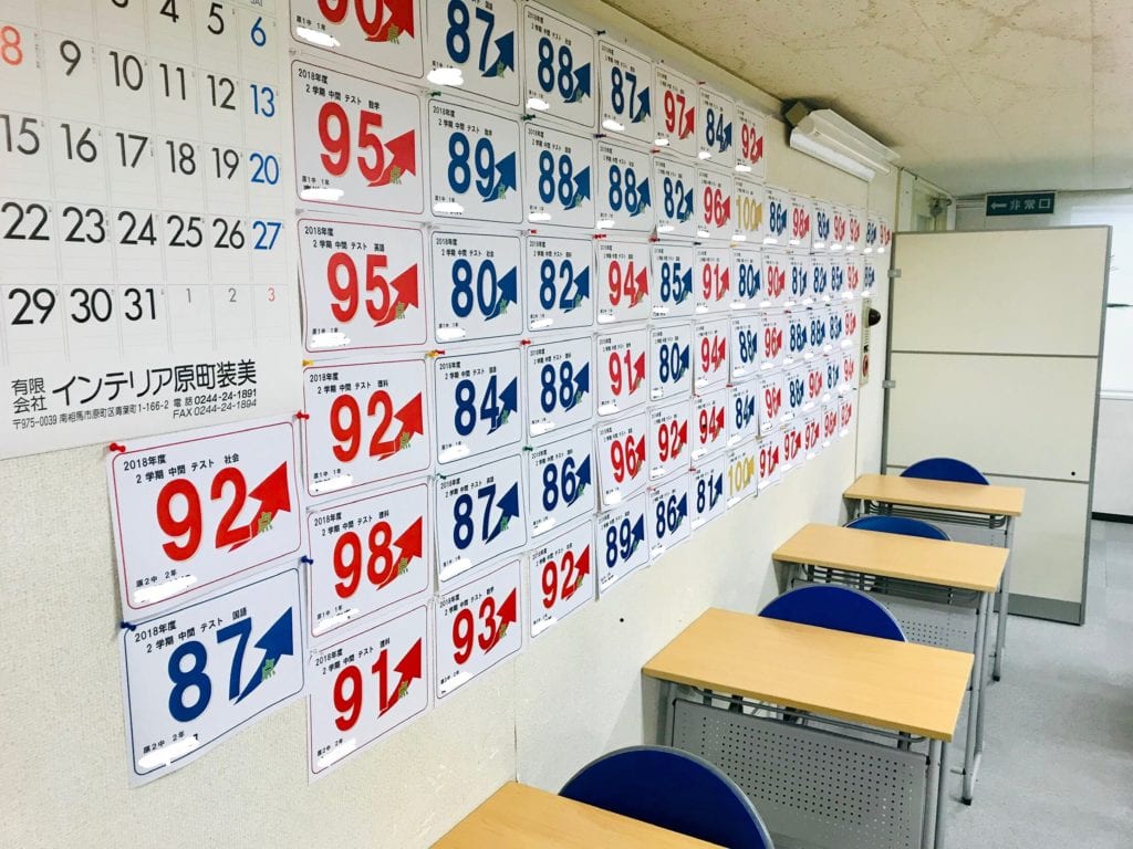 ２学期中間テスト結果～最終章～