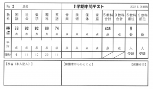 学年１位がでました！🎉