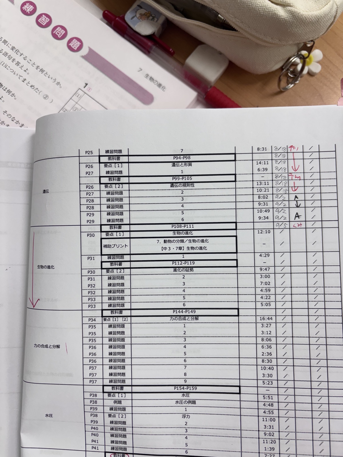 動画授業で学習内容を理解する様子2