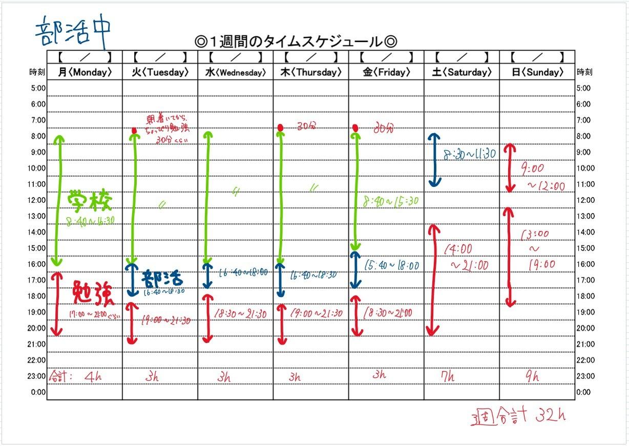 飯崎未結・部活現役時代の手書きスケジュール表（週32時間）