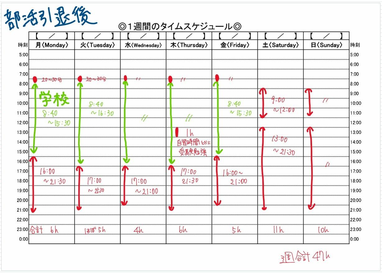 飯崎未結・部活引退後の手書きスケジュール表（週47時間）